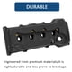 thumbnail image 3 of 132644Z011 Unique Bargains tapa de Válvula de motor negro, 3 of 8