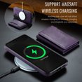 thumbnail image 4 of Detachable Wallet Compatible with Magsafe Wireless Charing for Samsung Galaxy S25 Case with Card Holder Magnetic Snap, RFID Blocking Kickstand 2 in 1 Shockproof Case for Samsung Galaxy S25, Purple, 4 of 9
