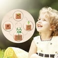 thumbnail image 3 of Tablero de ciclo de vida CUTICAT 2 Piezas Montessori Juguetes de Educación Temprana, 3 of 8