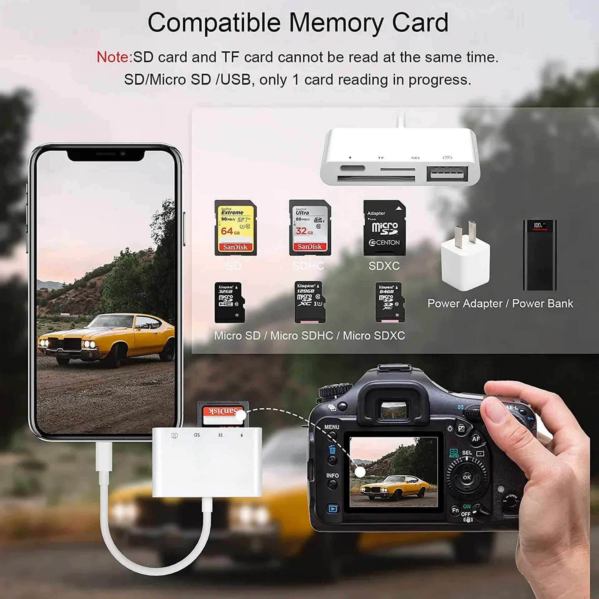 Micro SD Card Reader, 4 in 1 SD/TF Memory Card Reader – Black – E MixStore