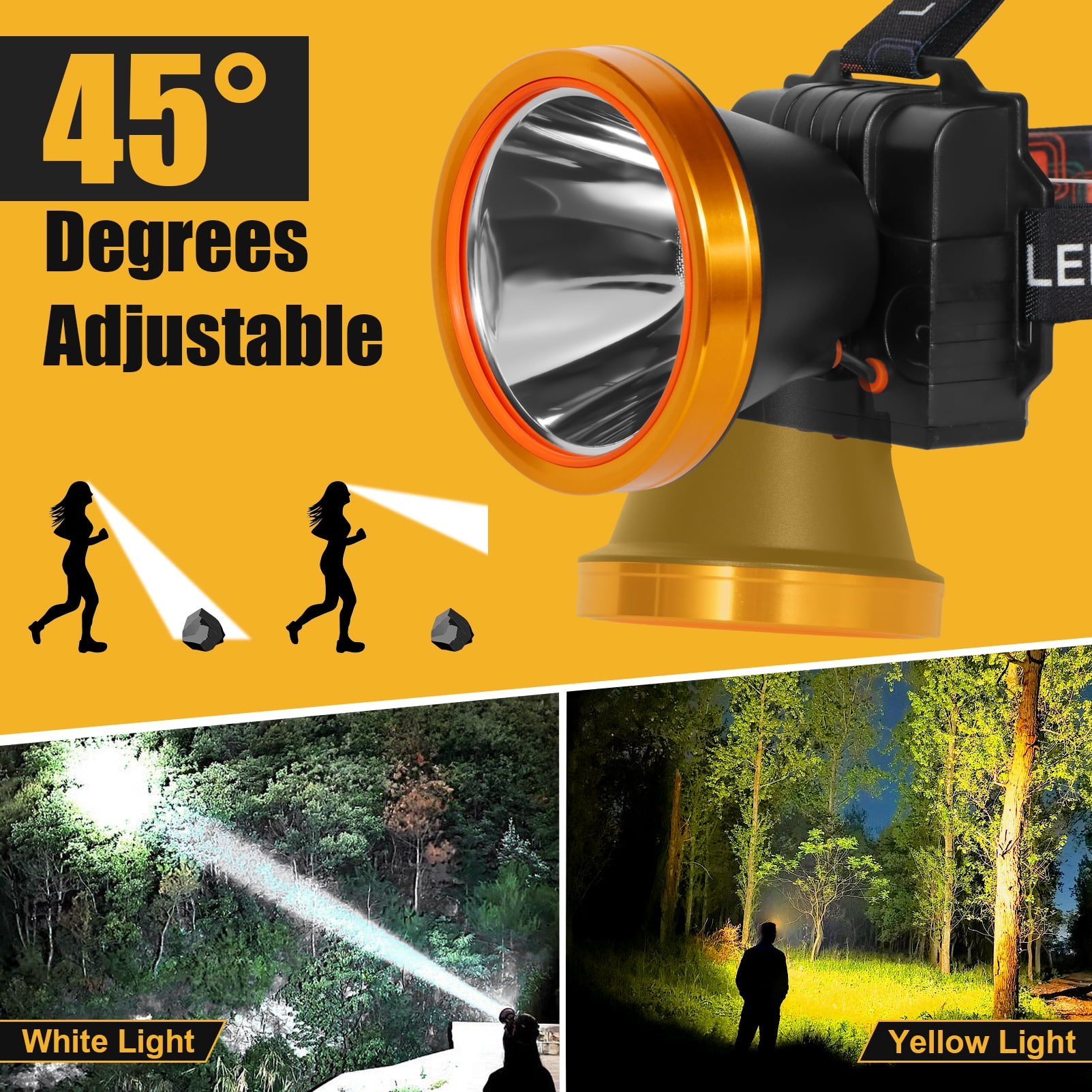 Hunting Friends Ultra-Bright LED Headlamp,High Lumen Rechargeable and Waterproof Headlight with Adjustable Headband for Night Work and Outdoor Use