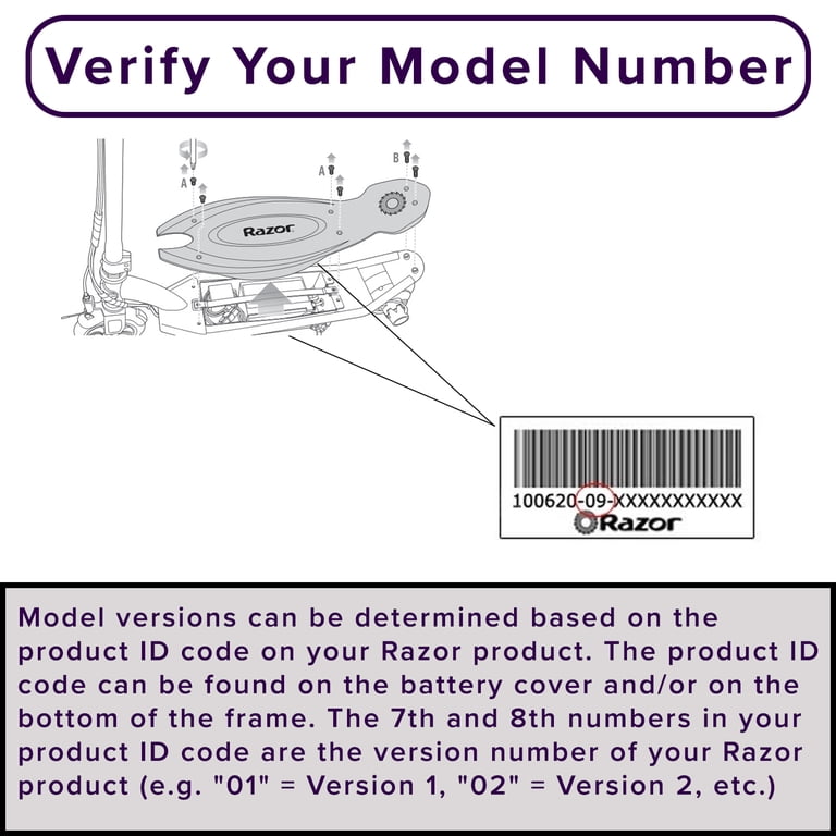 AlveyTech 24 Volt 250 Watt Electric DC Motor for Razor Scooter