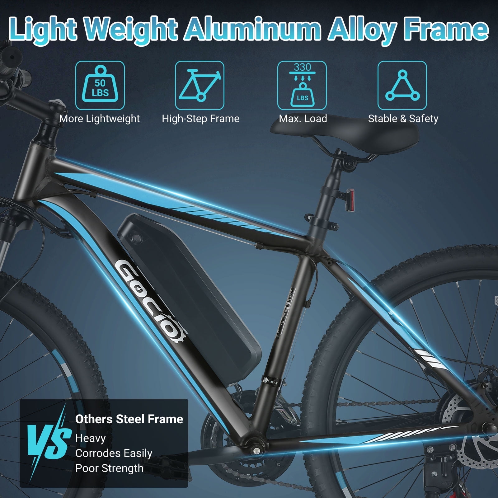 Gocio UL2849 Certified 26" Electric Bike for Adults, 750W Peak Motor, 48V 7.8Ah Battery, 20MPH Max Speed, Off-Road Mountain E-bike