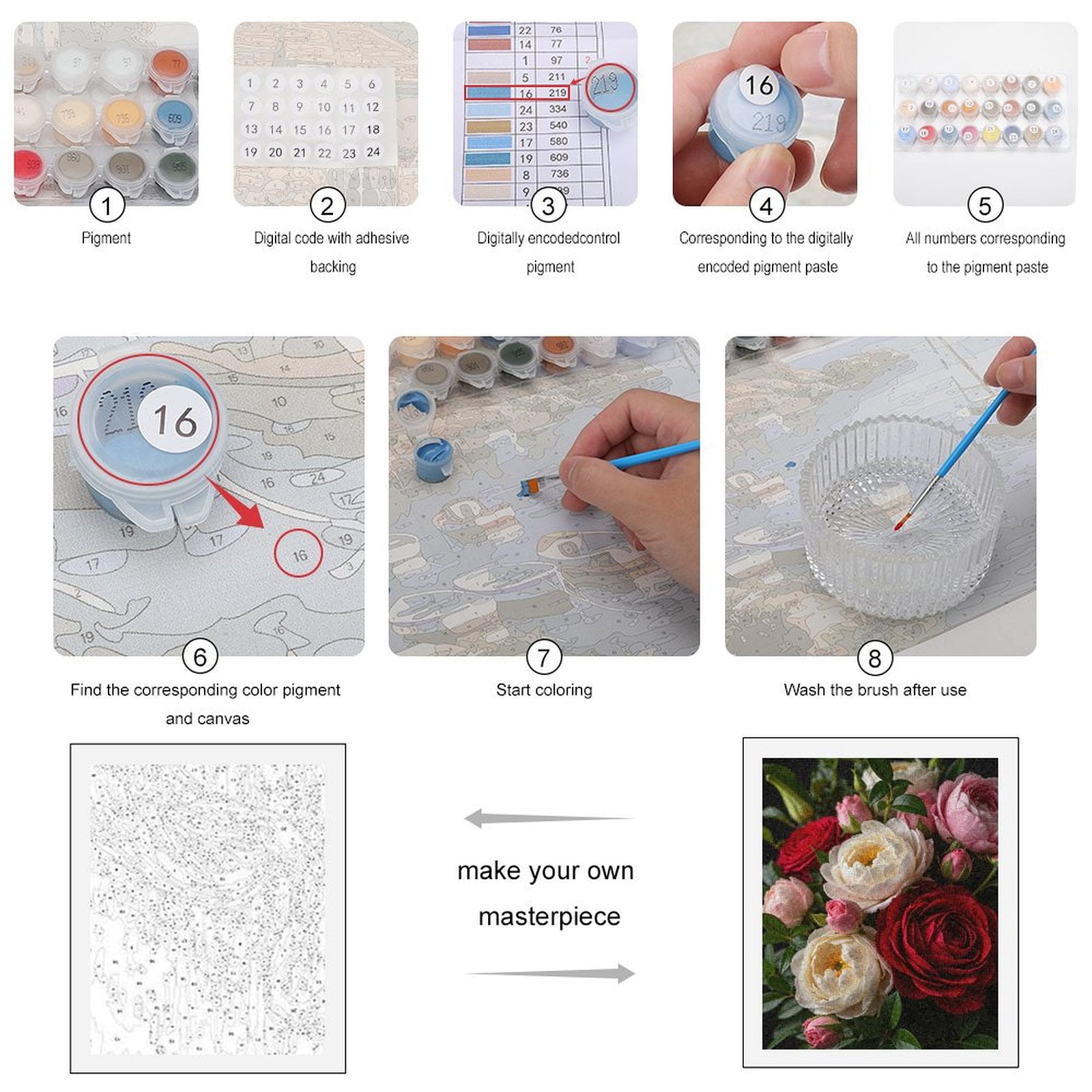 Paint By Numbers Kit for Adults Beginner - DIY Elegant Blooms Roses Peonies Bouquet Canvas Painting Kits for Adults, Frameless Paint By Number for Adults for Home Wall Decor 16x20 Inch