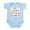 Sky Blue, variant on CafePress - Daddy Is A Math Superhero Infant Bodysuit - Baby Light Bodysuit, Size Newborn - 24 Months