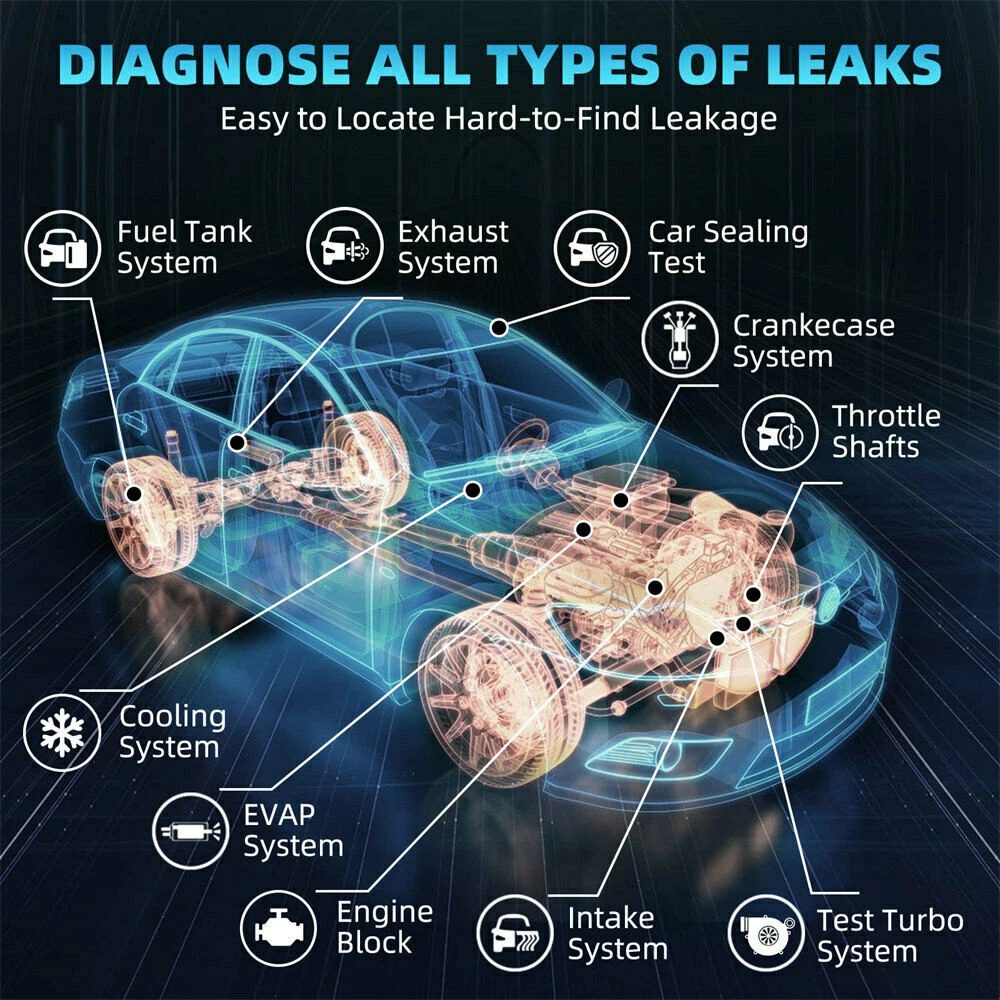 Romondes SM601 Automotive Smoke Machine Car Smoke Leak Detector Pipe Leak Detection Tool with Flow Indication & Flow Control EVAP Test Leakage Locator