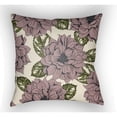 thumbnail image 3 of Surya MF049-2020 Moody Floral 20 x 20 x 4 in. Throw Pillow, Black - Medium, 3 of 4