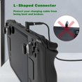 thumbnail image 4 of Wear-resistant Trackpad Sticker Skin Cover Silicone Rocker Cap for Steam Deck, 4 of 5