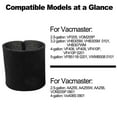 thumbnail image 4 of Luolandi For Vacmaster Foam Filters VFF21 for 2 5 3 2 4 Gallon Wet Dry Vacuum Filter Set, 4 of 7