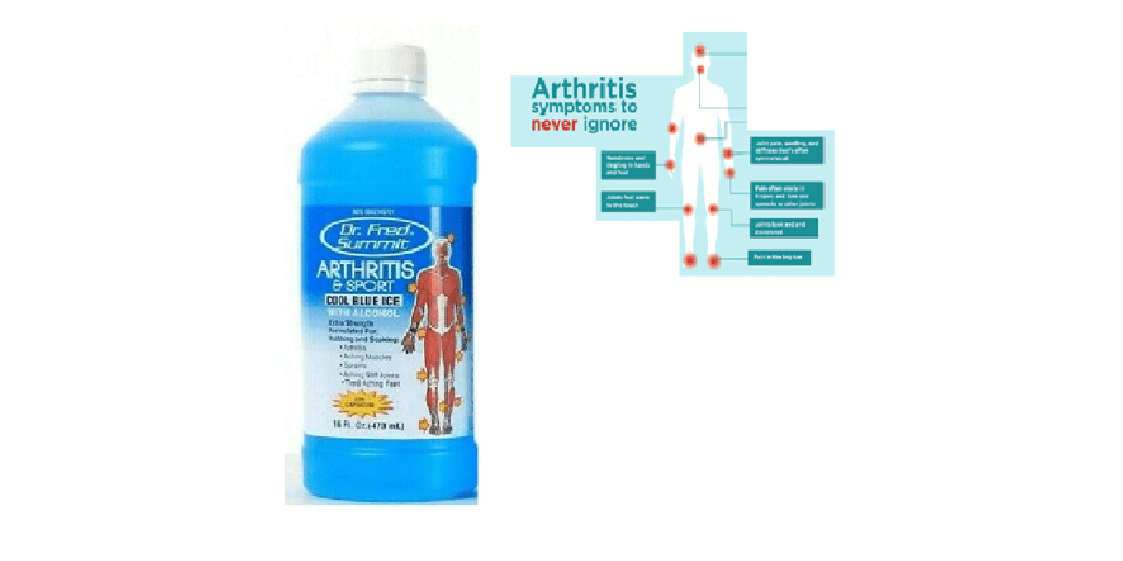 Dr. Fred Arthritis Isopropyl Rubbing Alcohol, 16 fl (Cool Ice, Heat, Epsom Salt)