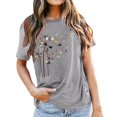 thumbnail image 3 of Trendfront Womens Dandelion Graphic T Shirts Crewneck Casual Short Sleeve Loose Fit Tops Trendy Fashion Tee Relaxed Pullover Daily Clothes, 3 of 5