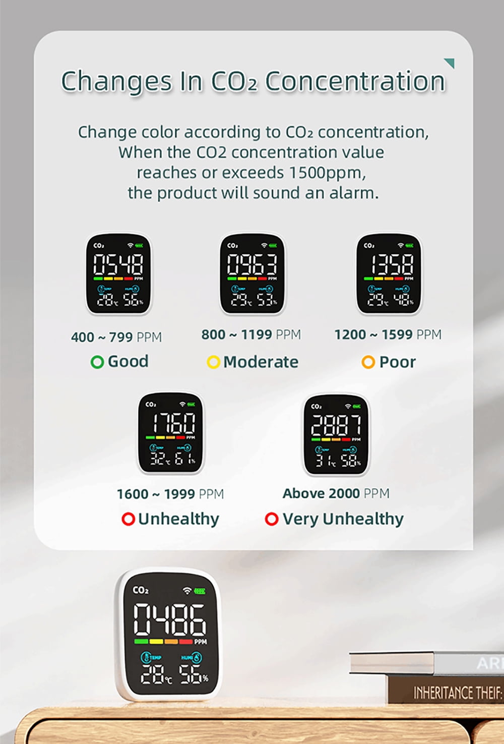 Mini PV28-AW Smart WIFI Mini CO2 Detector, Portable 3-in-1 Indoor Air Quality Monitor, Digital CO2 Temperature Humidity Meter Monitor Carbon Dioxide Detector Measuring Range