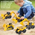 thumbnail image 2 of Ensemble de Jouets de Camions de Construction de Luxe, Lot de 5 - Comprend Camion-Benne, Bulldozer, Chargeuse sur Pneus, Excavatrice et Rétrocaveuse - Jouets Éducatifs à Roue Libre, Durables et Colorés pour Enfants - Parfait Noël, 2 of 5