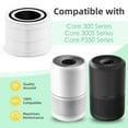 thumbnail image 4 of Core 300 Replacement Filter for Levoit Air Purifier Core 300-rf Core 300, 3-in-1 Pre, H13 True HEPA, Activated Carbon Filtration System, Pack of 2, 4 of 6