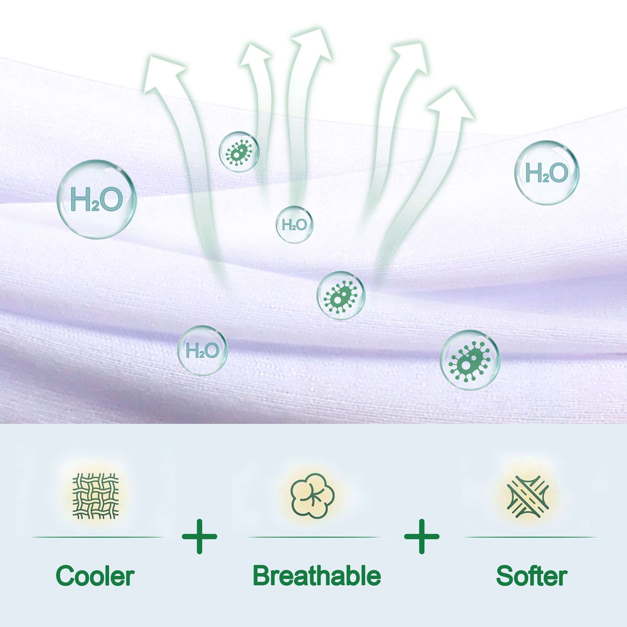 Deago Talalay Natural Latex Sleeping Pillow, Soft Standard Pillow for Side, Back, and Stomach Sleepers, Removable Breathable Cotton Cover