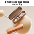 thumbnail image 5 of chaungfeng Mini Pill Storage Box, Light-Proof Storage Case, Portable 2 Compartment Pill Organizer for Office, Travel (1.8"x0.8"x0.4"), 5 of 7