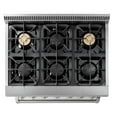 thumbnail image 5 of THOR KITCHEN HRD3606U 36" and larger free standing gas range, 5 of 5