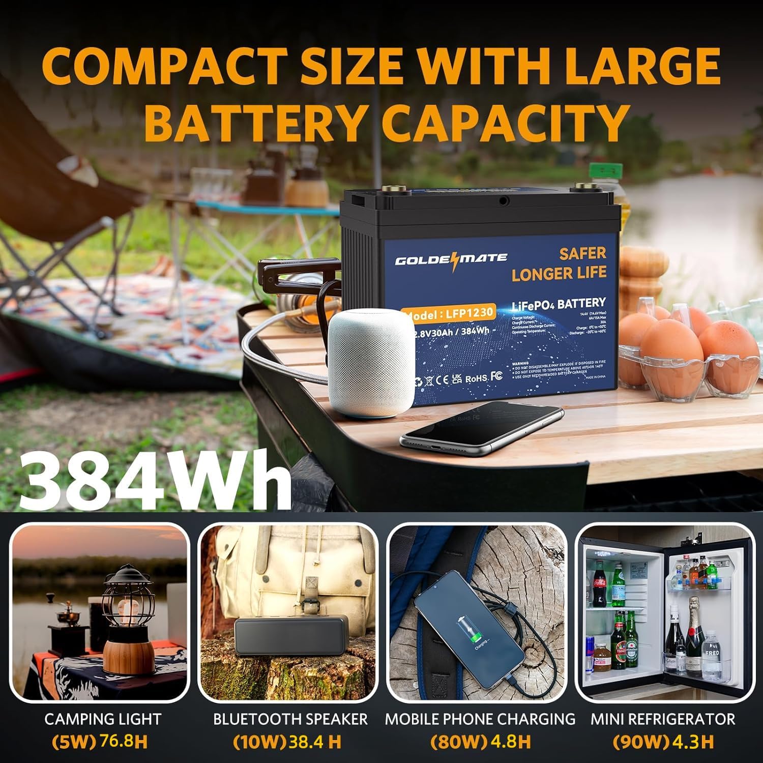 12V 30Ah Lithium LiFePO4 Deep Cycle Battery, 5000+ Cycles Lithium Iron Phosphate Rechargeable Battery for Solar, Fish Finder, Marine, RV/Outdoor Camping, Power Wheelchairs