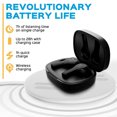 thumbnail image 2 of Auriculares inalámbricos True Wireless TREBLAB WX8, impermeables IPX8, hasta 28H de reproducción, Bluetooth 5.1, control táctil y aislamiento de ruido, incluye estuche de carga con carga inalámbrica,, 2 of 3