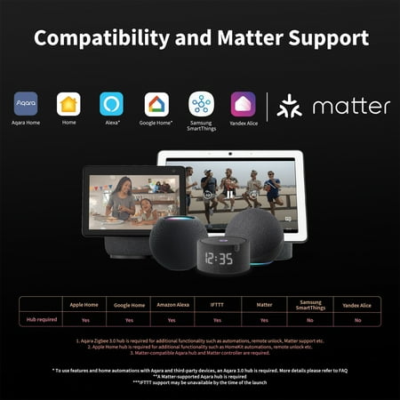 T1 Mini Switch Wireless Control Center- Requires Aqara Hub, Supports Apple HomeKit, Alexa, SmartThings - White
