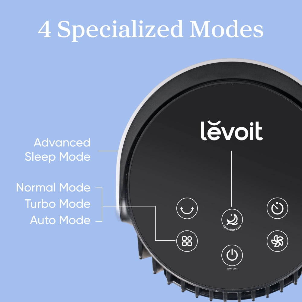 Levoit Classic 42-inch Smart Tower Fan White