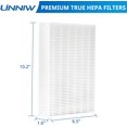thumbnail image 5 of GFDYREE HPA300 True HEPA Replacement Filter R Compatible with Honeywell HPA300 Air Purifiers, Fits HPA300 HPA090, HPA200, HPA100 Series and HPA5300 Models True HEPA Filter R, HRF-R1 HRF-R2 &, 5 of 5