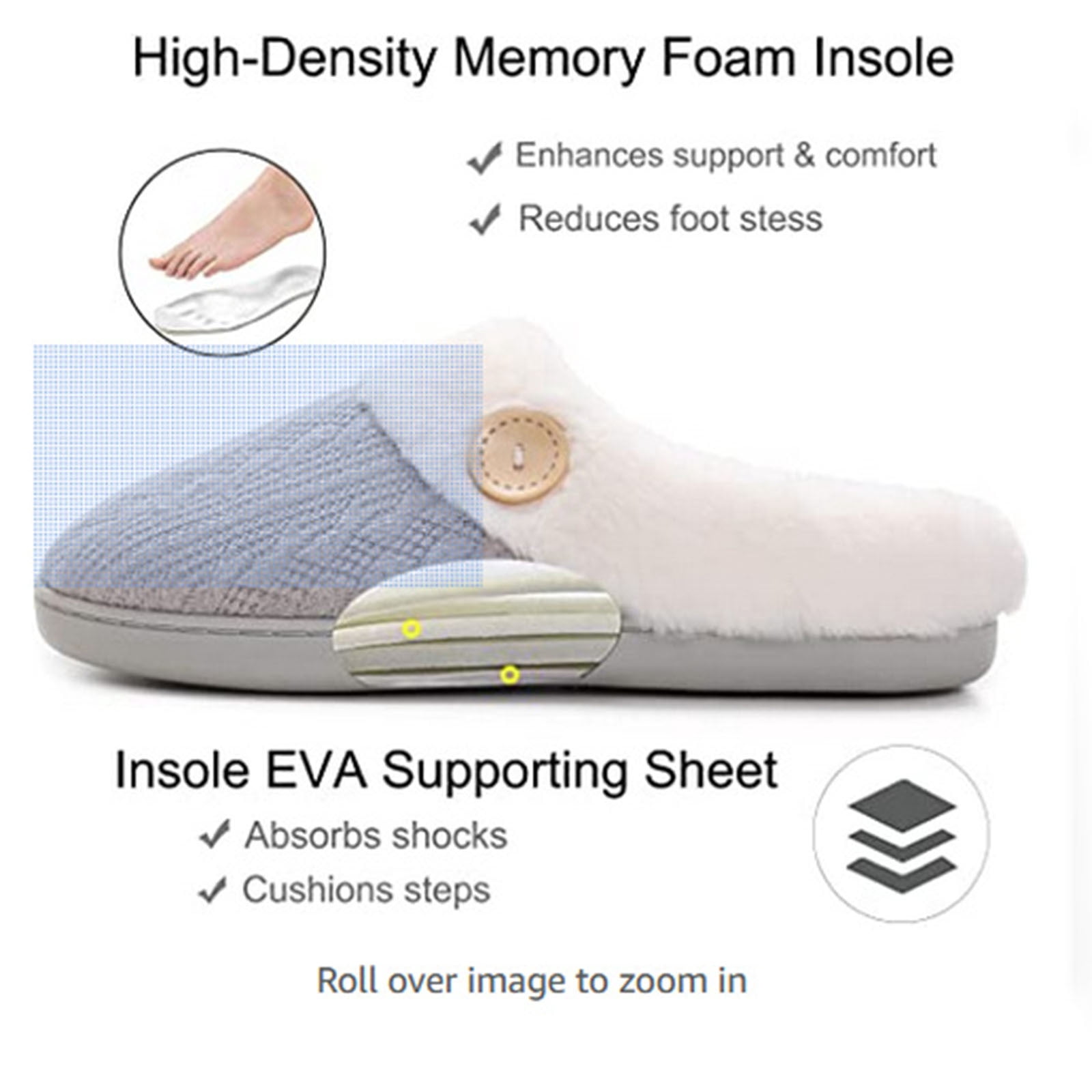 CAIXIA Women Arch Support Slippers – House Bedroom Slippers for Woman, Orthopedic Shoes, Corduroy Closed Toe Ladies Slides