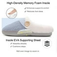 thumbnail image 6 of KANG Ladies Fashion Winter Insulation Closed Toe Flat Bottom Soft Slippers, 6 of 9