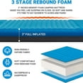 thumbnail image 3 of KingCamp 2 Person Self Inflating Double Sleeping Pad, Blue/Charcoal, 3 of 8