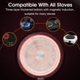 thumbnail image 4 of CSK 10"+11" Nonstick Frying Cookware Sets with Lids, Whitford Granite Coating, PFOA & APEO Free, Aluminum Alloy, Bakelite Handle, Induction Compatible, 4 of 5