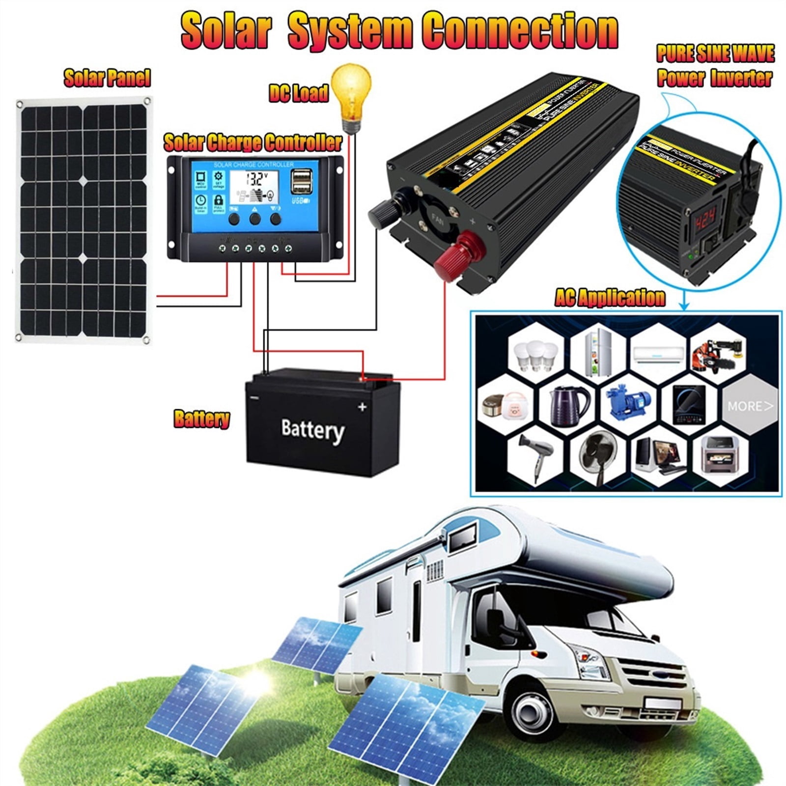 8000W Pure Sine Wave Inverter DC 12v/24v/48v/60v To AC220 3000W 4000W 6000W Voltage Transformer Power Converter Solar Inverter ,High Conversion Efficiency