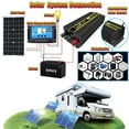 thumbnail image 3 of 8000W Pure Sine Wave Inverter DC 12v/24v/48v/60v To AC220 3000W 4000W 6000W Voltage Transformer Power Converter Solar Inverter ,Wide Usage, 3 of 7