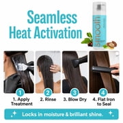 Keragen - Brazilian Keratin Smoothing Treatment, Blowout Straightening System for Dry and Damaged Hair, Formaldehyde Free, 32 Oz - Eliminate Curls and Frizz, Fine to Medium Hair