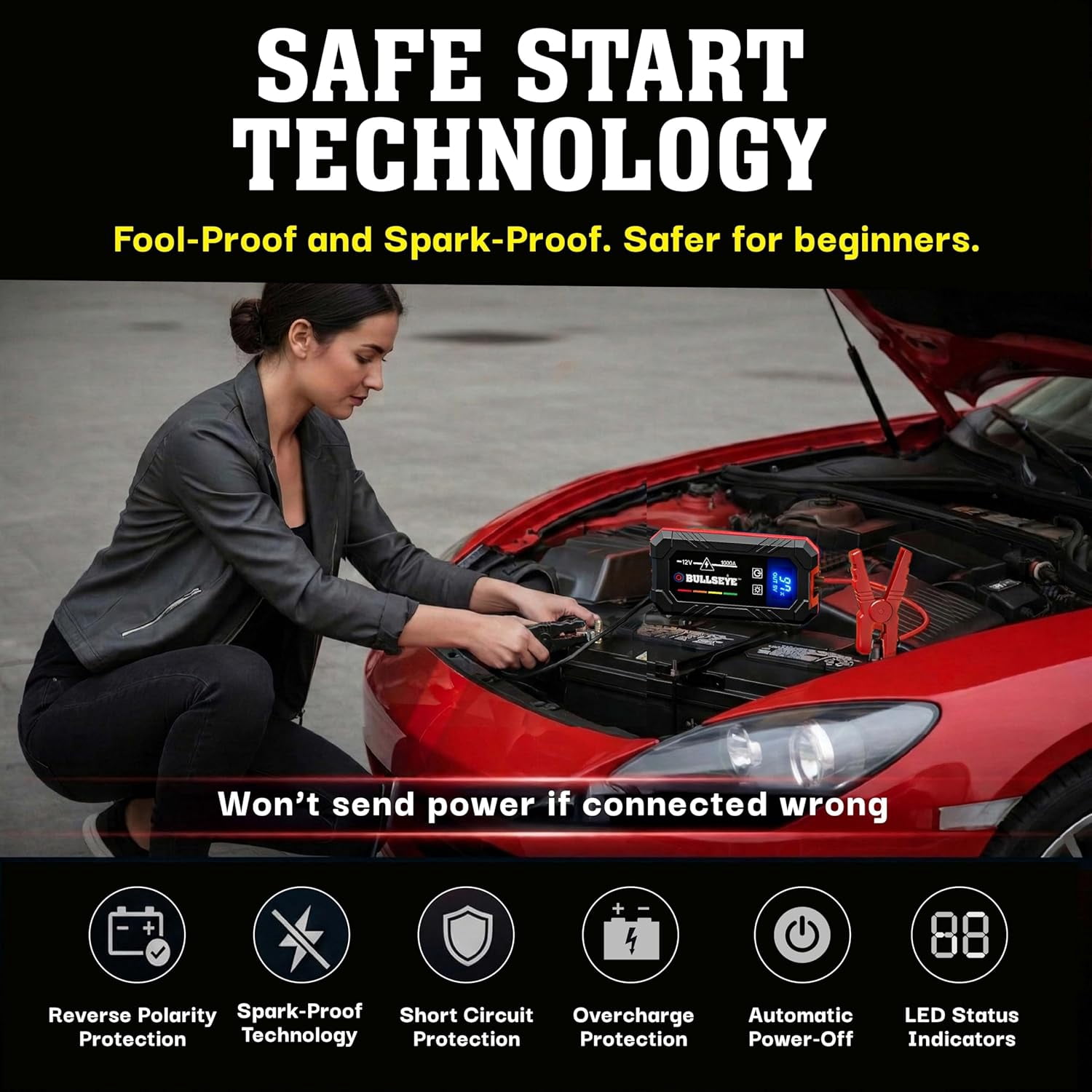 Bullseye Safety 1000A Car Battery Jump Starter Box with Jumper Cables, 12V Car Jump Starter Portable Booster for 6.0L Gas and 3.0L Diesel Engines, 2250 mAh Rechargeable, Reverse Polarity Protection