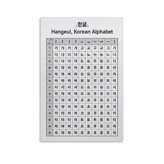 Korean Alphabet Chart Art Hangeul Wall Print Hangul Poster Educational Poster Canvas Prints Wall DecorPoster Print, Posters For Bedroom Living Room