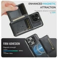 thumbnail image 5 of Wallet Case for iPhone 16 Pro Max,Compatible with MagSafe for Men Women,Detachable Magnetic Wallet Phone Case with Card Holder,Kickstand,PU Leather Shockproof Anti-fall Phone Case,Black, 5 of 12