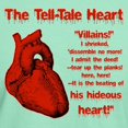 thumbnail image 3 of CafePress - The Tell Tale Heart T Shirt - Men's Classic Graphic Cotton T-Shirt, 3 of 4