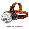 thumbnail image 2 of Yucurem 300LM Led Headlamp Ipx4 Waterproof Portable Head Lamp for Camping Running Hiking Camping Lamp (White Light), 2 of 8