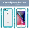 thumbnail image 4 of Case for iPhone 7 Plus 8 Plus Case Slim Dropproof [Defend from Drop/Scratch/Slip/Fingerprint] Clear Acrylic Hard Back Soft TPU Bumper Hybrid Phone Cover for iPhone 7 Plus 8 Plus-Crystal Blue, 4 of 13