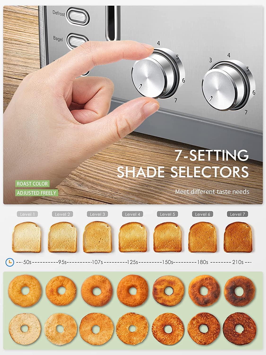 Yabano Toaster 4 Slice, Extra Wide Slots, Stainless Steel with High Lift Lever