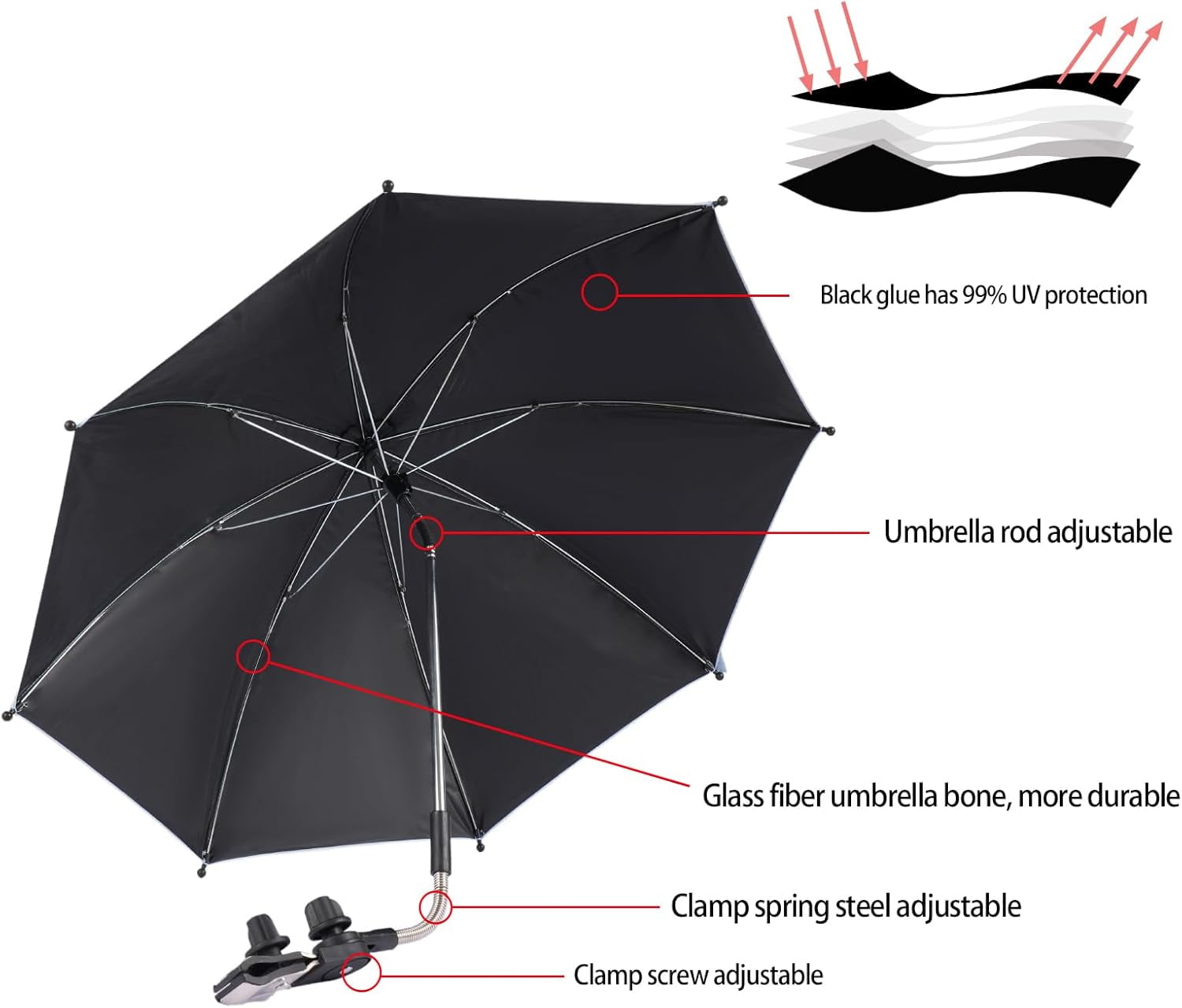 Pram  with Adjustable Clamp, UPF 50+ -Proof Parasol for Strollers