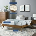 thumbnail image 2 of Modway Margo Full MDF Wood and Rubberwood Platform Bed Frame in Walnut, 2 of 7