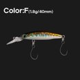 thumbnail image 3 of Cebo Pesca Swimbait Wobblers Artificial Dura Señuelos Hundido 40 Mm 1.8g Plato Lengua Larga para Truchas Accesorios Carpa, 3 of 6
