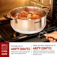 thumbnail image 3 of SUNHOUSE Stainless Steel Steamer Pot for Cooking - 6.3 QT Steaming Pot with Glass Lid & Steamer Basket - 2 Tier Tri-ply Vegetable Steamer with Stay-Cool Silicone Handles - Induction Compatible, 3 of 10