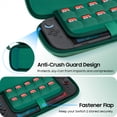 thumbnail image 4 of FINTIE Case for Nintendo Switch 2 (2025), Protective Hard Shell Slim Carrying Case w/12 Game Card Slots, Portable Travel Storage Cover w/Pocket for Amiibo Card & Accessories, Green, 4 of 9