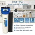 thumbnail image 6 of Aquios WellPlus Jumbo Salt-Free 1-Stage Water Softener and Filter System, 6 of 6