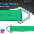 thumbnail image 4 of Mega Cargo Control USA 2” x 72” Off-Road Axle Tie-Down Straps (4-Pack) - WLL: 3333 lbs - Green, 4 of 6