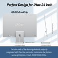 thumbnail image 4 of Hub USB C para iMac de 24 pulgadas 2021/2023/2024, Minisopuru Silver, 4 of 7
