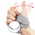 thumbnail image 3 of Thumb Brace for Left/ Right Hand 1 pc with Shape-memory Restriction Splint, Basal Thumb Arthritis Pain Relief and Support for Women and Men,  Gray- right hand M, 3 of 3