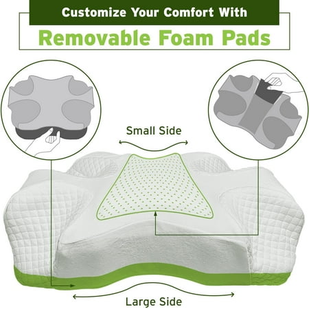 CPAP Pillow for Side Sleeping - Adjustable Memory Foam CPAP Pillows for Side & Back Sleepers - HSA Pillow Eligible for Better Sleep